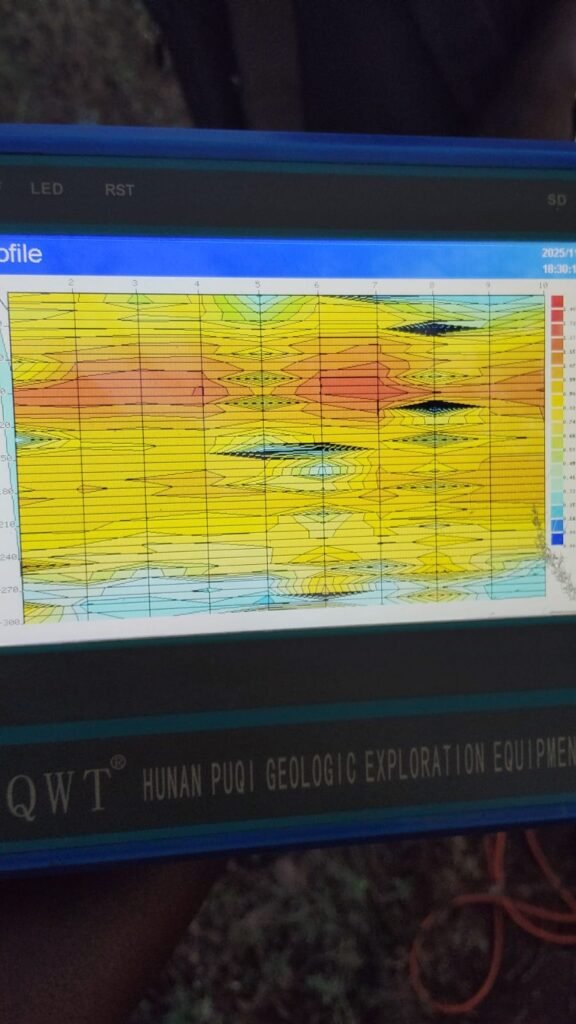 hydrogeological survey