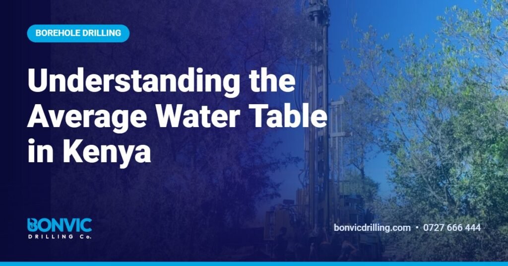 Understanding the Average Water Table in Kenya